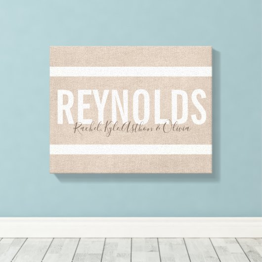Gepersonaliseerde naam Burlap Canvas (Insitu (Houten vloer))