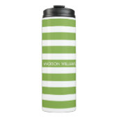 Gepersonaliseerde naam Script Monogram Thermosbeker (Voorkant)