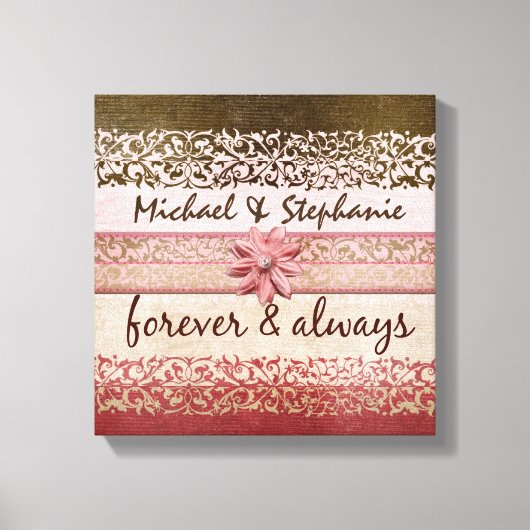 Gepersonaliseerde paren of bruiloft met liefde cit canvas afdruk (Voorkant)