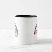 Gepersonaliseerde PSW Mok (Midden)