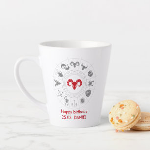 Gepersonaliseerde Ram Zodiac verjaardagscadeau Latte Mok