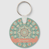 Gepersonaliseerde Retro Sage en Sand Mandala Sleutelhanger (Achterkant)
