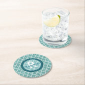 Gepersonaliseerde ronde Blauwgroen Onderzetters (Insitu)