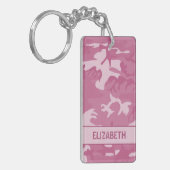 Gepersonaliseerde Roze Camo Sleutelhanger (Voorkant Links)