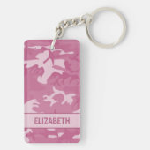 Gepersonaliseerde Roze Camo Sleutelhanger (achterkant)