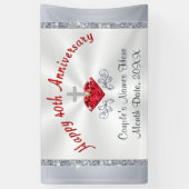 Gepersonaliseerde Ruby Happy 40th Jubileum Banner (Verticaal)