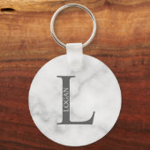 Gepersonaliseerde Sleutelhanger van het Monogram e (Voorkant)