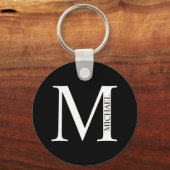 Gepersonaliseerde Sleutelhanger van het Monogram e (Voorkant)