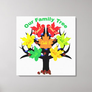 Gepersonaliseerde stamboom (Familie van 7) Canvas Afdruk