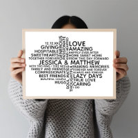 Gepersonaliseerde typografie Word Cloud voor koppe
