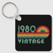 Gepersonaliseerde  verjaardagsgeschenken sleutelhanger (Voorkant)