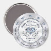 Gepersonaliseerde verjaardagsgunsten, Jubileum per Magneet (Voorkant / Achterkant)