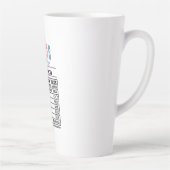 Gepersonaliseerde verpleegster Voedingsfeiten Grap Latte Mok (Rechts)