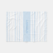 GEPERSONALISEERDE WATERVERF FLEECE DEKEN (Voorkant (Horizontaal))