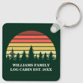 Gepersonaliseerde zonnesloggen op het meer van Cab Sleutelhanger (Achterkant)