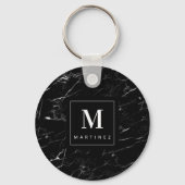 Gepersonaliseerde zwarte monogram sleutelhanger (Achterkant)