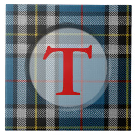 Geplakt monogram/foto-Lijst Tegeltje