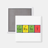Geraint periodiek table name magnet magneet (Voorkant / Achterkant)