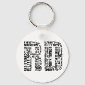 Geregistreerde Dietitititititiaanse RD Sleutelhanger (Voorkant)