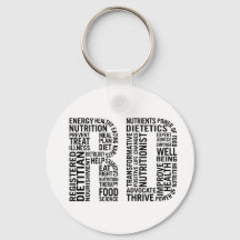 Geregistreerde Dietitititititiaanse RD