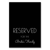 Gereserveerde zwarte en Witte Tabeltekens Kaart (Voorkant)