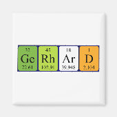 Gerhard Periotable name magnet Magneet (Voorkant)