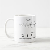 Geri peptide nom mug (Gauche)