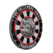 Gericht Crocodile Lake ontwerp Dartbord (Voorkant Links)