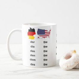 German / English Deutsch / Englisch The & You Koffiemok