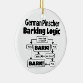 German Pinscher Barking Logic Keramisch Ornament (Rechts)