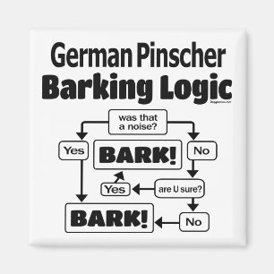 German Pinscher Barking Logic Magneet