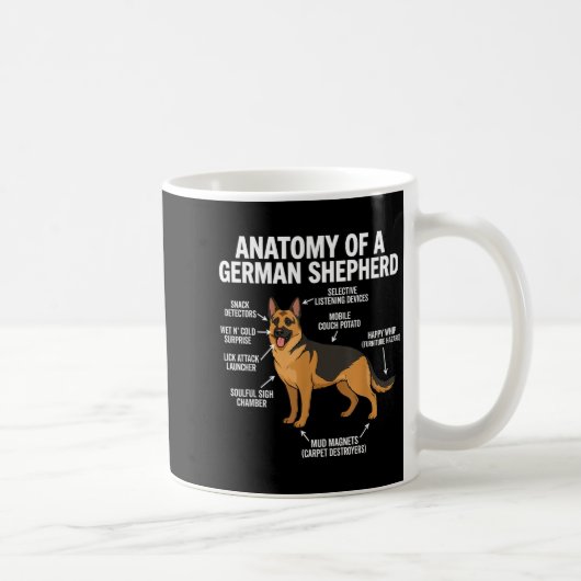 German Shepherd Koffiemok (Rechts)