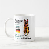German Shepherd Origin Funny German Shepherd Lover Koffiemok (Links)