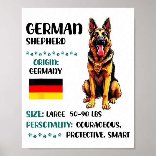 German Shepherd Origin Funny German Shepherd Lover Poster (Voorkant)