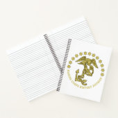 Geschiedenis Afdeling Notitieboek (Binnen)