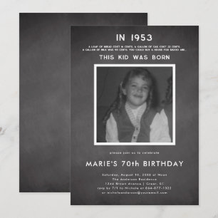 Geschiedenis pop   Foto van Birthday Party Kaart