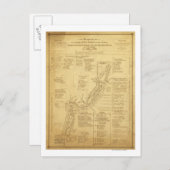 Geschiedenis van de Exploratie van de Kaart van de (Voorkant / Achterkant)