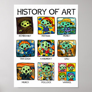 Geschiedenis van Kunstzombies Poster