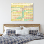 Geschiedenis Wereld tot 1789 Canvas Afdruk (Insitu (Slaapkamer))