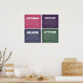 Geschiktheid voor geslaagd poster (Keuken)