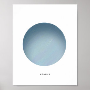 Geschilderde planeet Uranus Kunstprint Poster