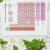 Geschirrtuch Periodensystem der Elemente Theedoek (Gevouwen)