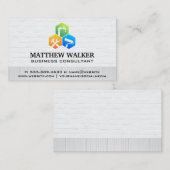 geschoold arbeider | Bouwdiensten Visitekaartje (Voorkant / Achterkant)