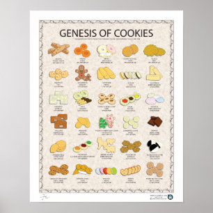 GESLACHT COOKIES, LICHT, 16 X20" POSTER