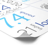 Geslacht Neutrale Baby geboorte Stats Sign Footpri Poster (Hoek)