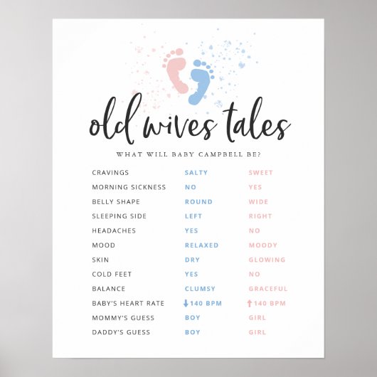 Geslacht Reveal Feest Oude Vrouwen Verhalen Poster (Voorkant)