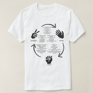 Gesteente papierschaar over de hele wereld t-shirt