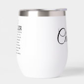 Gestionnaire d'étape (Gauche)