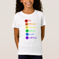 Gestippelde regenboog