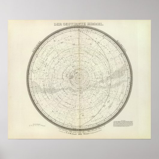 Gestirnte Himmel Sud Poster (Voorkant)